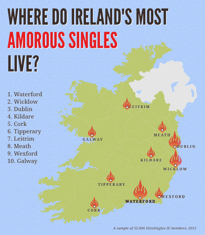 Ireland's horniest singles infograph