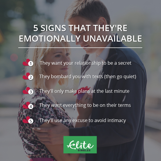 Infographic showing the signs that someone is emotionally unavailable