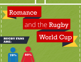 gb and ie rugby infograph
